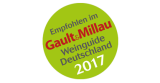 Gault Millau 2017: