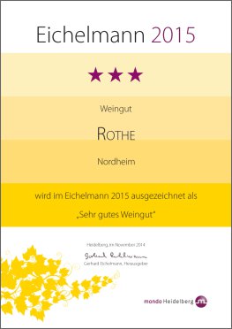 Empfohlen in Eichelmann 2015
